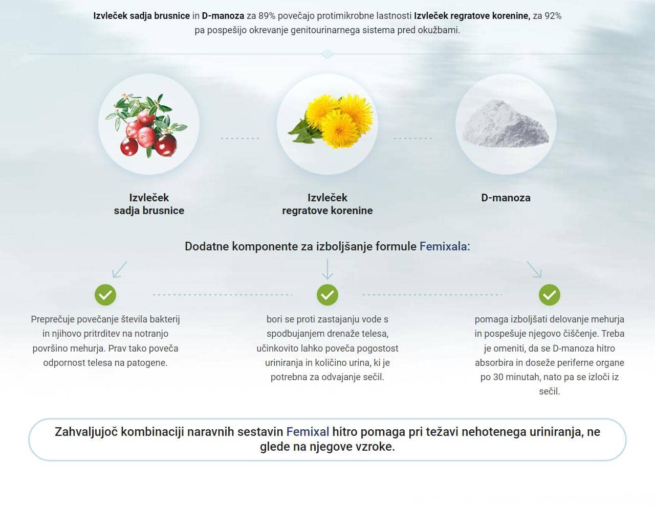 Femixal 3