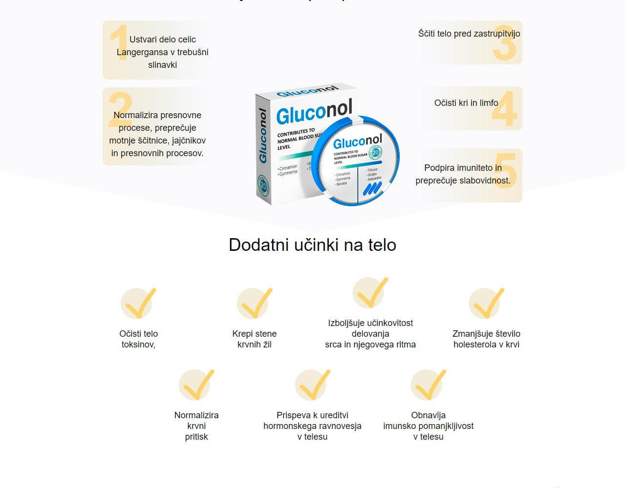 Gluconol 4