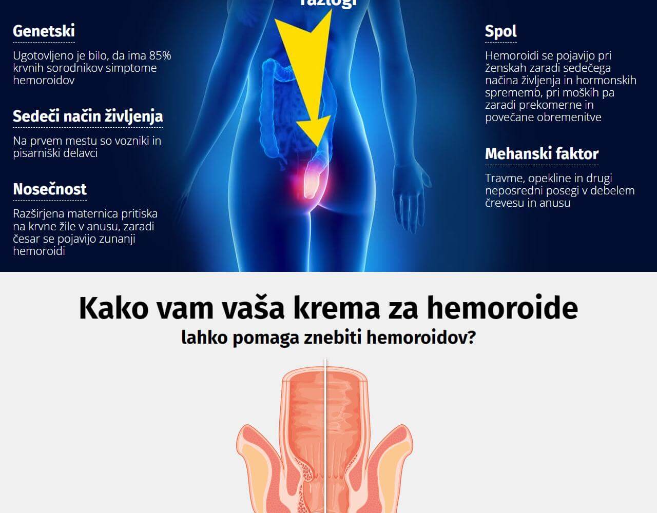 Hemoren 3