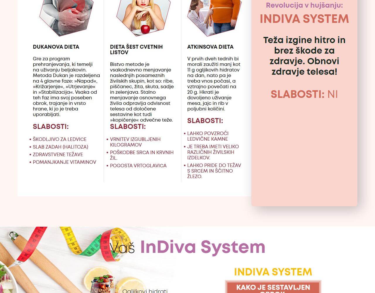 InDiva System 2