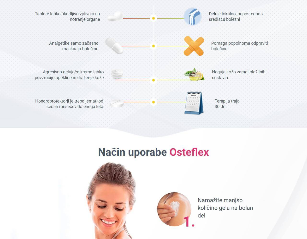 Osteflex 4