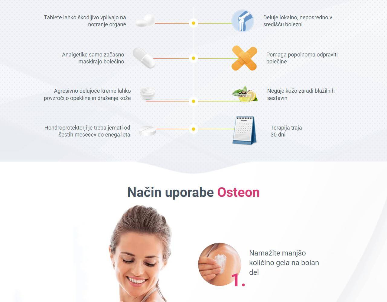 Osteon 4