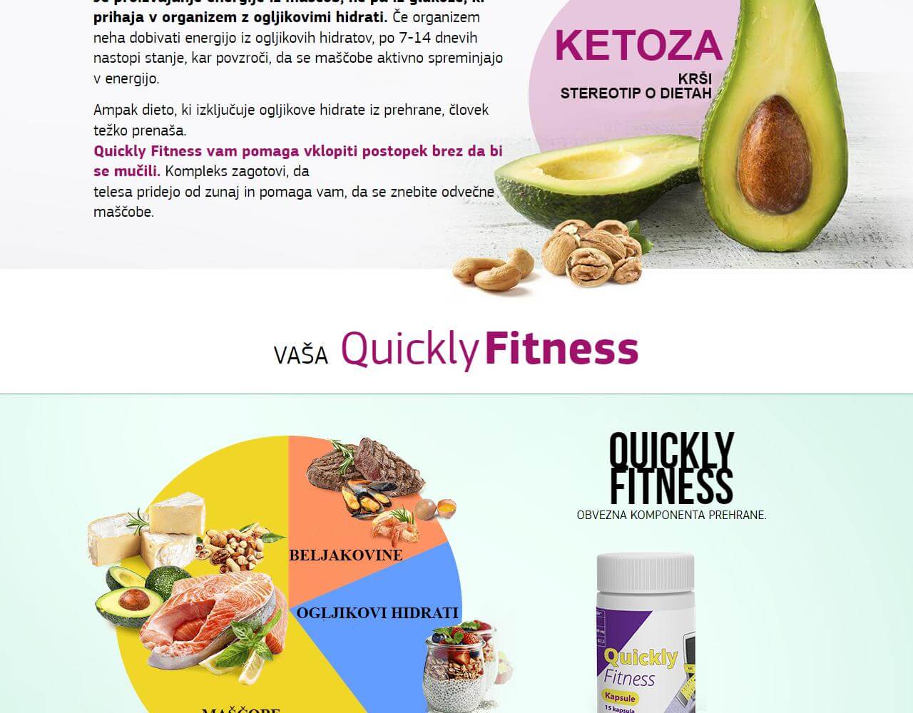 Quickly Fitness 2