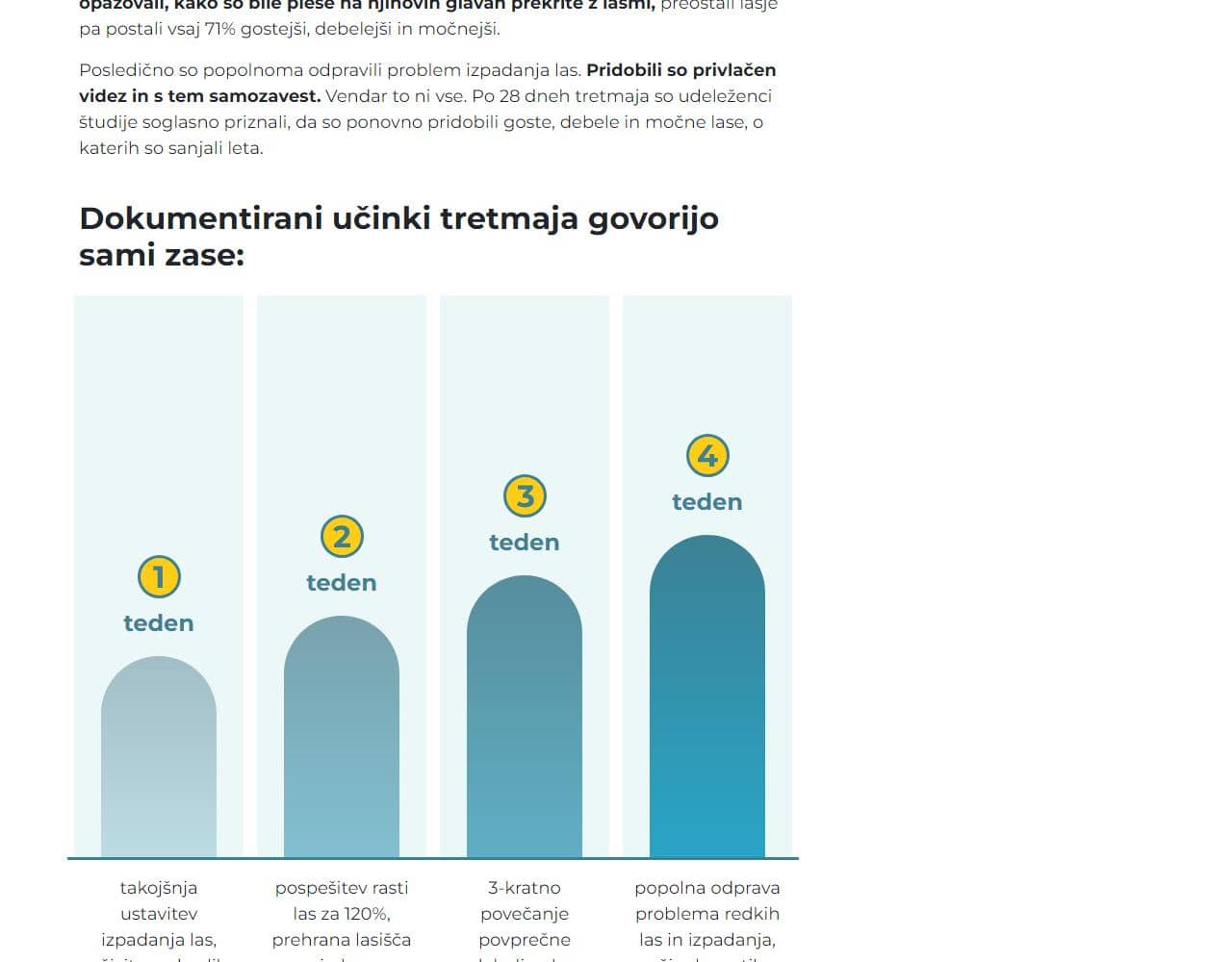 Trichomist 5