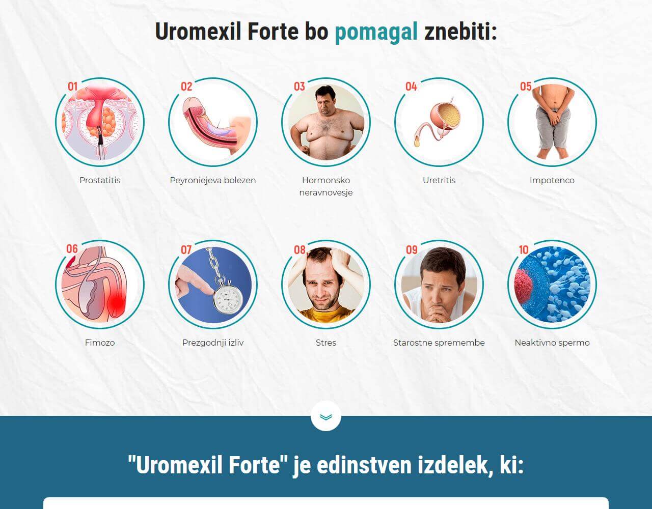 Uromexil Forte 2